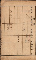 臺灣拓殖株式會社彌陀貸付料名寄帳藏品圖，第13張