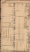 臺灣拓殖株式會社彌陀貸付料名寄帳藏品圖，第15張