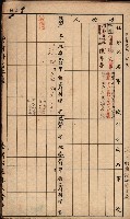 臺灣拓殖株式會社彌陀貸付料名寄帳藏品圖，第18張