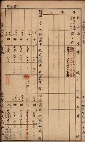 臺灣拓殖株式會社彌陀貸付料名寄帳藏品圖，第21張