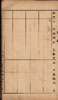 臺灣拓殖株式會社彌陀貸付料名寄帳藏品圖，第23張