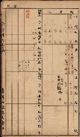臺灣拓殖株式會社彌陀貸付料名寄帳藏品圖，第24張