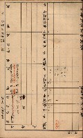 臺灣拓殖株式會社彌陀貸付料名寄帳藏品圖，第39張