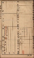 臺灣拓殖株式會社彌陀貸付料名寄帳藏品圖，第41張