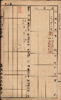 臺灣拓殖株式會社彌陀貸付料名寄帳藏品圖，第45張