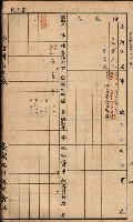 臺灣拓殖株式會社彌陀貸付料名寄帳藏品圖，第46張