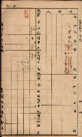 臺灣拓殖株式會社彌陀貸付料名寄帳藏品圖，第47張