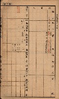 臺灣拓殖株式會社彌陀貸付料名寄帳藏品圖，第50張