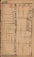 臺灣拓殖株式會社彌陀貸付料名寄帳藏品圖，第52張