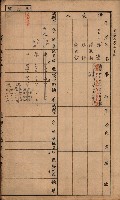 臺灣拓殖株式會社彌陀貸付料名寄帳藏品圖，第58張