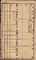 臺灣拓殖株式會社彌陀貸付料名寄帳藏品圖，第59張