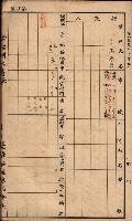 臺灣拓殖株式會社彌陀貸付料名寄帳藏品圖，第60張