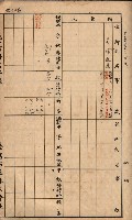 臺灣拓殖株式會社彌陀貸付料名寄帳藏品圖，第62張
