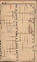 臺灣拓殖株式會社彌陀貸付料名寄帳藏品圖，第63張
