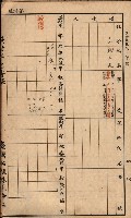 臺灣拓殖株式會社彌陀貸付料名寄帳藏品圖，第64張