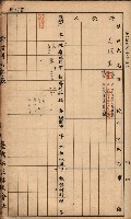 臺灣拓殖株式會社彌陀貸付料名寄帳藏品圖，第69張