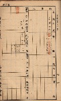 臺灣拓殖株式會社彌陀貸付料名寄帳藏品圖，第71張