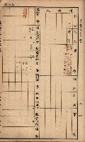 臺灣拓殖株式會社彌陀貸付料名寄帳藏品圖，第78張