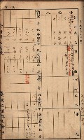 臺灣拓殖株式會社彌陀貸付料名寄帳藏品圖，第88張