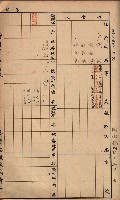 臺灣拓殖株式會社彌陀貸付料名寄帳藏品圖，第90張