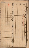 臺灣拓殖株式會社彌陀貸付料名寄帳藏品圖，第93張