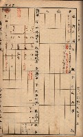 臺灣拓殖株式會社彌陀貸付料名寄帳藏品圖，第94張