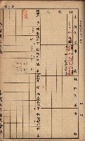 臺灣拓殖株式會社彌陀貸付料名寄帳藏品圖，第99張