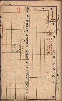 臺灣拓殖株式會社彌陀貸付料名寄帳藏品圖，第102張