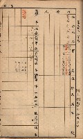 臺灣拓殖株式會社彌陀貸付料名寄帳藏品圖，第103張