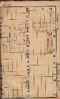 臺灣拓殖株式會社彌陀貸付料名寄帳藏品圖，第108張