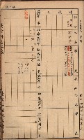 臺灣拓殖株式會社彌陀貸付料名寄帳藏品圖，第112張