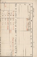 臺灣拓殖株式會社甲仙貸付料名寄帳藏品圖，第16張