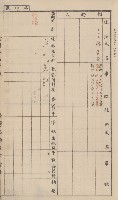 臺灣拓殖株式會社甲仙貸付料名寄帳藏品圖，第119張