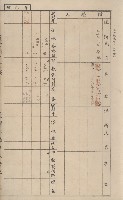 臺灣拓殖株式會社甲仙貸付料名寄帳藏品圖，第121張