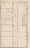臺灣拓殖株式會社岡山貸付料名寄帳藏品圖，第9張