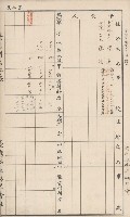 臺灣拓殖株式會社岡山貸付料名寄帳藏品圖，第12張