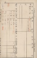 臺灣拓殖株式會社岡山貸付料名寄帳藏品圖，第14張