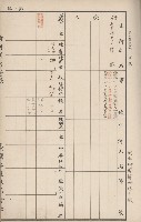 臺灣拓殖株式會社岡山貸付料名寄帳藏品圖，第18張