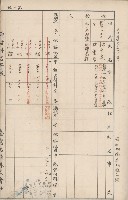 臺灣拓殖株式會社岡山貸付料名寄帳藏品圖，第21張
