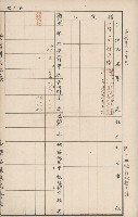 臺灣拓殖株式會社岡山貸付料名寄帳藏品圖，第22張