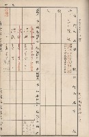 臺灣拓殖株式會社岡山貸付料名寄帳藏品圖，第27張