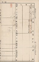 臺灣拓殖株式會社岡山貸付料名寄帳藏品圖，第29張