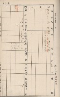 臺灣拓殖株式會社岡山貸付料名寄帳藏品圖，第30張