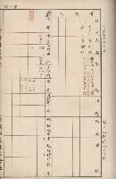 臺灣拓殖株式會社岡山貸付料名寄帳藏品圖，第35張