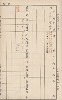 臺灣拓殖株式會社岡山貸付料名寄帳藏品圖，第37張