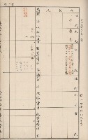 臺灣拓殖株式會社岡山貸付料名寄帳藏品圖，第43張