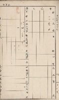 臺灣拓殖株式會社岡山貸付料名寄帳藏品圖，第45張