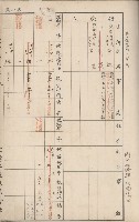 臺灣拓殖株式會社岡山貸付料名寄帳藏品圖，第48張