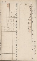 臺灣拓殖株式會社岡山貸付料名寄帳藏品圖，第50張