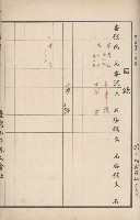 臺灣拓殖株式會社岡山貸付料名寄帳藏品圖，第52張